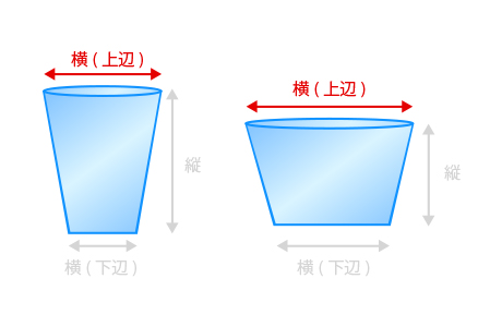 袋のサイズ上辺横幅について