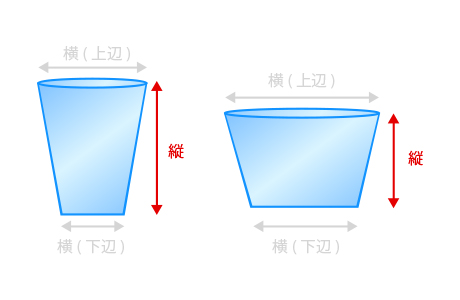 袋のサイズ縦幅について