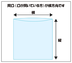 間口について