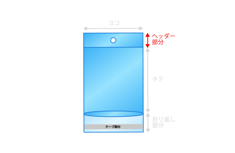 ヘッダーの長さについて