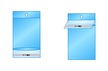 折り返し部分の場所について