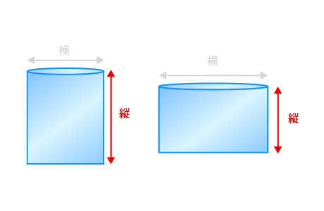 袋のサイズ縦幅について