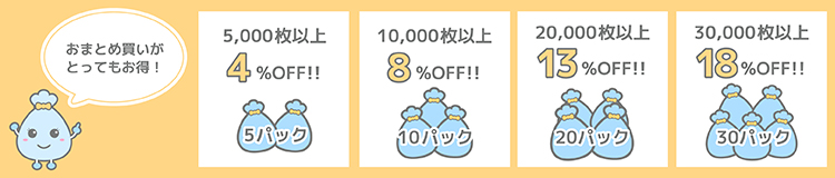 おまとめお得バナー