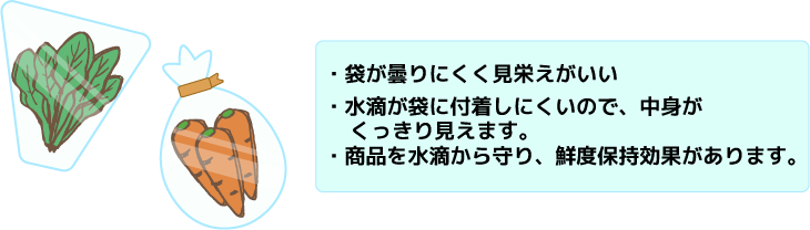 総合評価 野菜袋_鮮度保持パック ほうれんそう三角袋 5000枚 みやこオンラインショッピング 通販 PayPayモール 